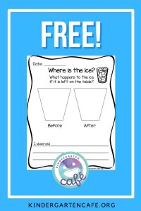Kindergarten Water Unit - Kindergarten Cafe